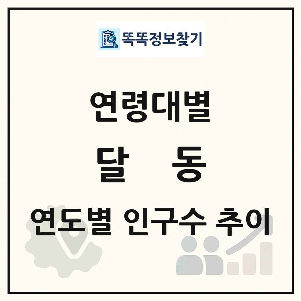 달동 생애주기별 인구수 링크 그림